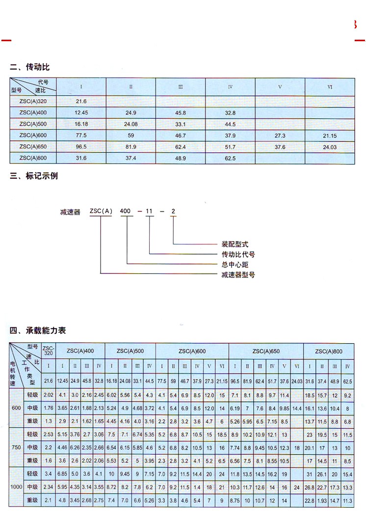 ZSC(A)型立式套裝圓柱齒輪