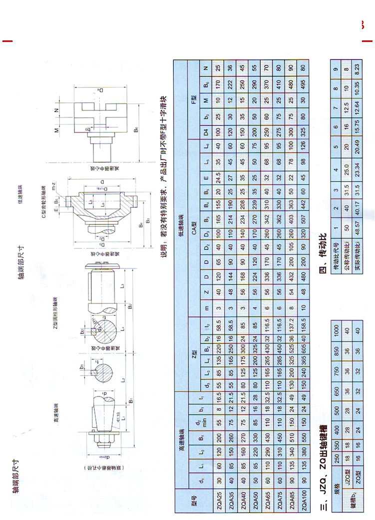ZQ型圓柱齒輪減速器