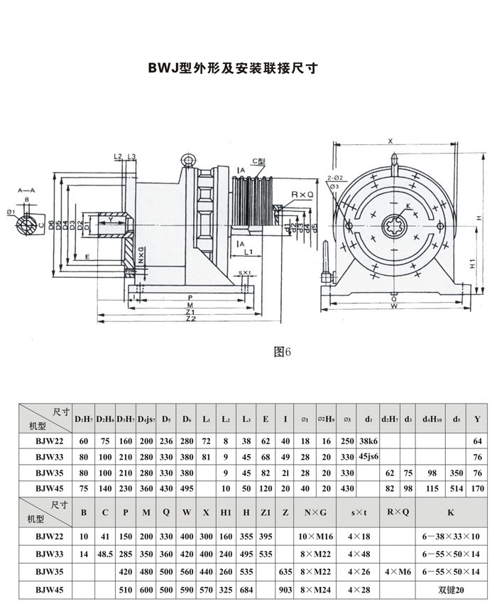 BWJ型擺線針輪減速機