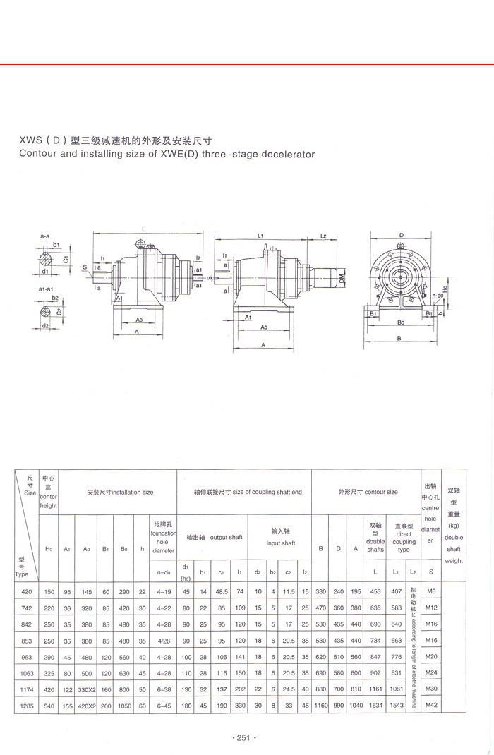X系列擺線針輪減速機