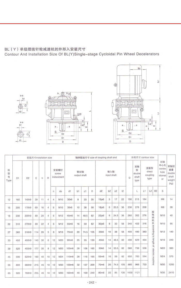 擺線針輪減速機(jī)