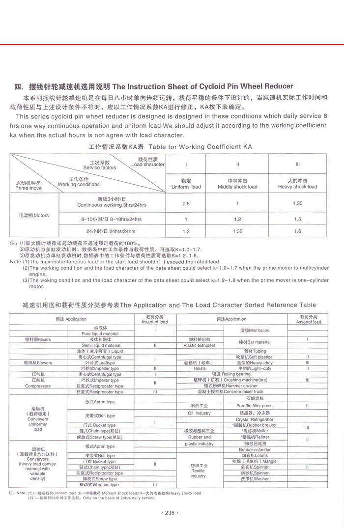 擺線針輪減速機(jī)