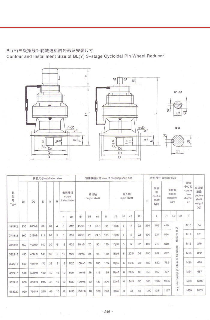 擺線針輪減速機(jī)