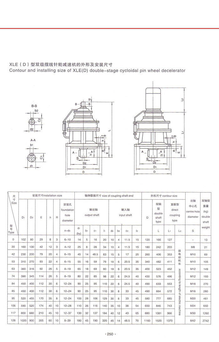 擺線針輪減速機(jī)