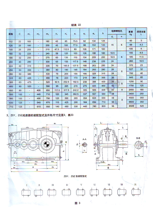ZSY系列硬齒面圓柱齒輪減速機 ZSY系列硬齒面圓柱齒輪減速機